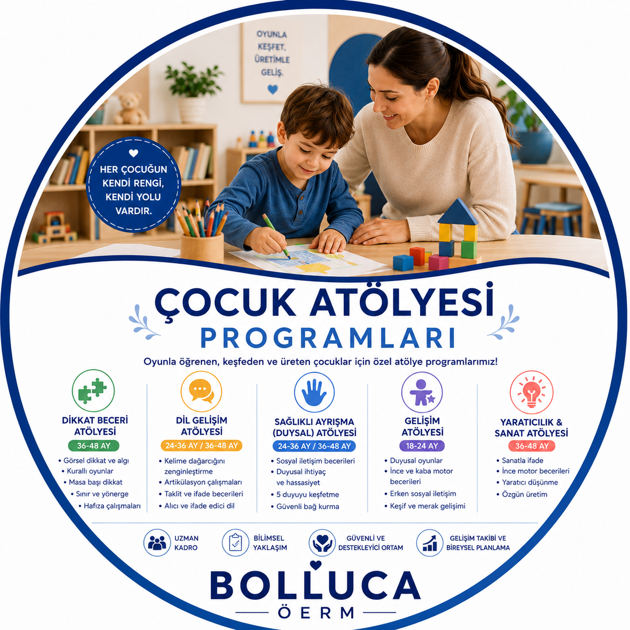 Çocuk Atölyesi Programları
