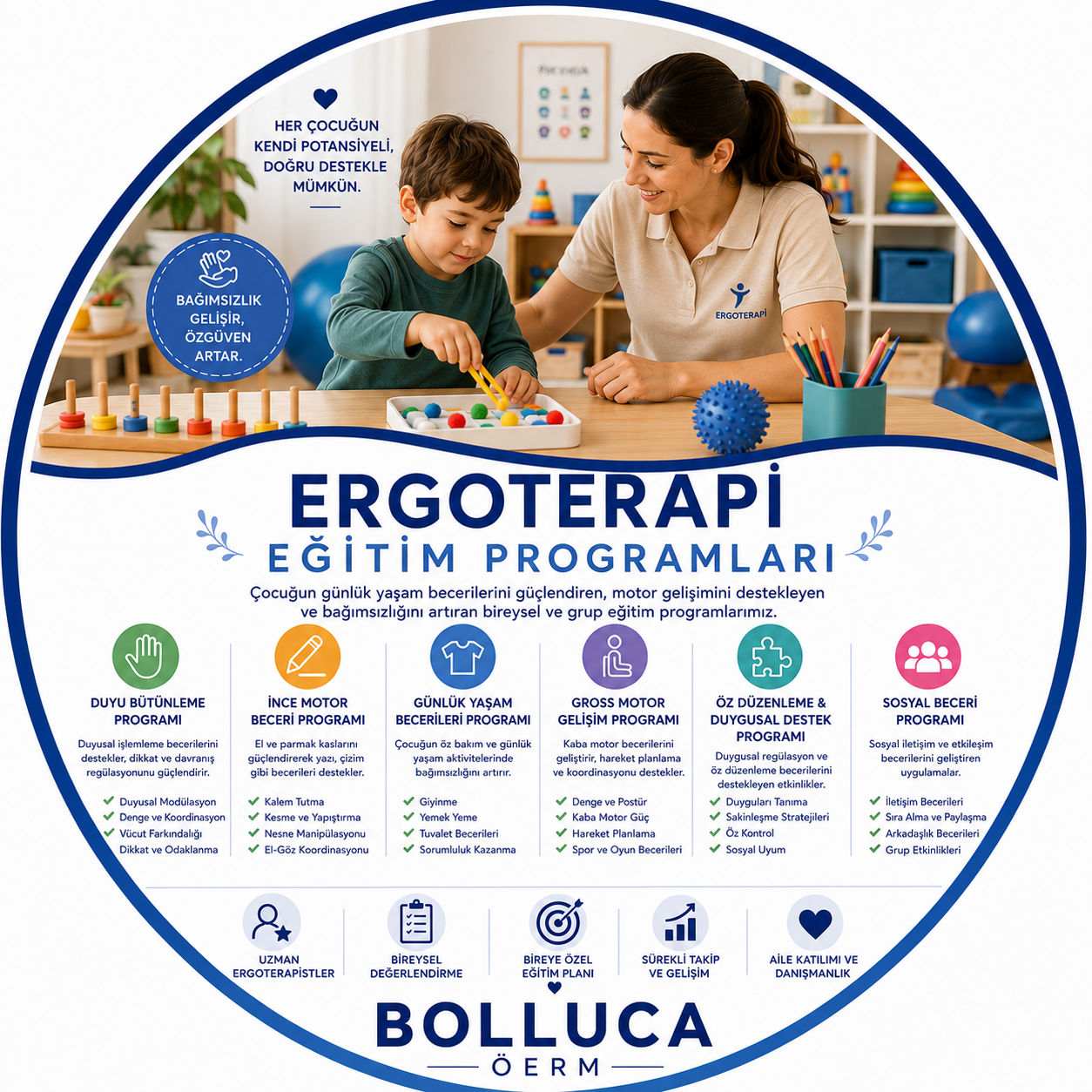 Ergoterapi Eğitim Programları