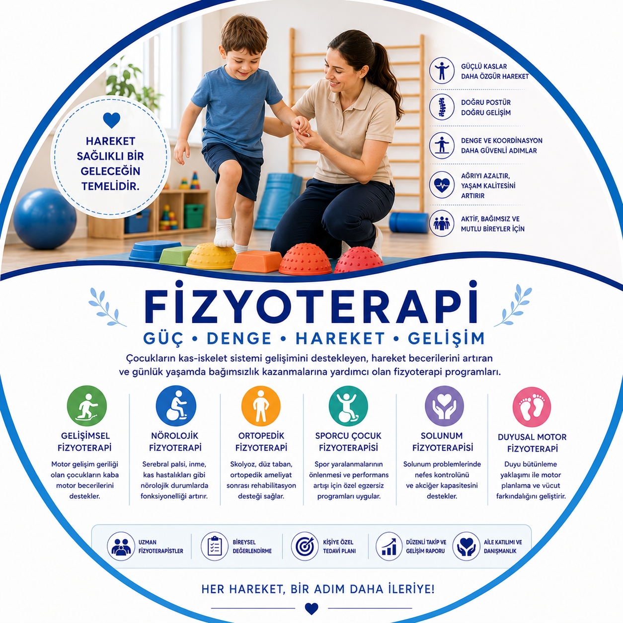 Fizyoterapi